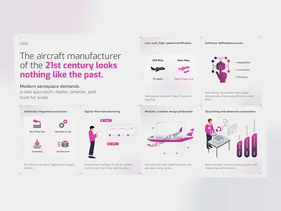 Pitch Deck Presentation b2b b2c branding broucher creative deck design google slide graphic design illustration keynote logo pitch deck power point ppt presentation product design slide slide deck typography