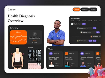 Healthcare Dashboard for Professionals – Webyking web design web development website development