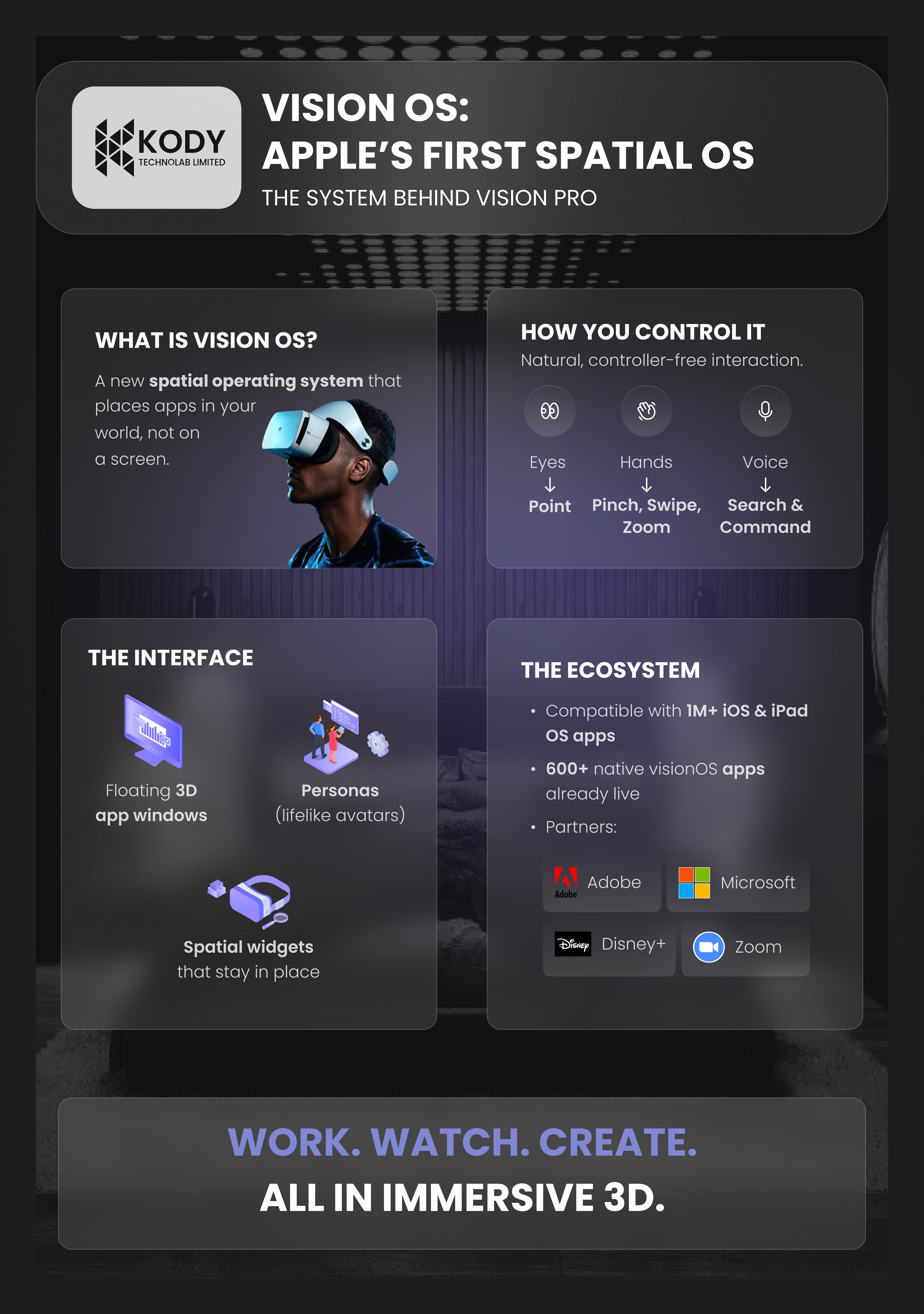 Introduction to visionOS: Apple’s Spatial OS app design branding design illustration ios app mobile app design ui
