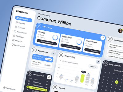 📊 Product design for learning platform | Hyperactive analytics blue calendar cards colors columns concept creative dashboard design hyperactive product design saas ui uiux user oriented design ux web app web design web platform