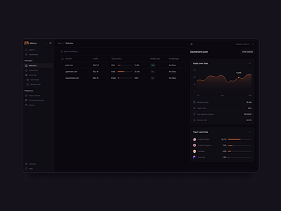 Chosen - Platform ai app artificial intelligence brand branding creative design illustration marketing mobile app platform strategy ui ux visual identity web webdesign website