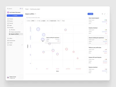 Jira Product Discovery redesign concept 3 bubble chart cards chart graph matrix