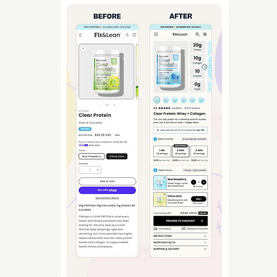 CRO Optimization Plan for Fit & Lean Nutrition ecommerce product page product template shop shopify