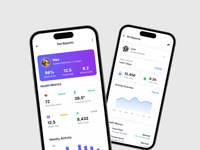 PawMetrics - Smarter Care, Every Day app dashboard mobile pet ui uiux ux