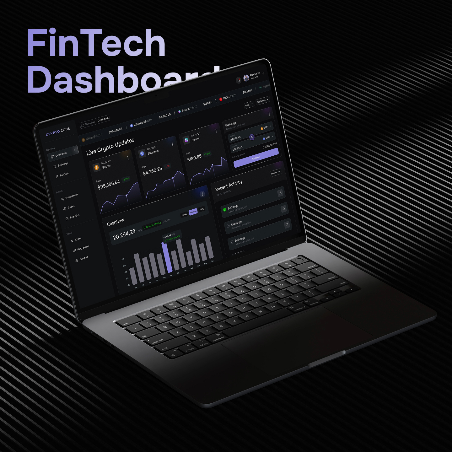 FinTech Dashboard Design dashboard dashboard design design ebanking dashboard finance analytics finance dashboard ui financial financial analytics dashboard money management dashboard saas startup web dashboard