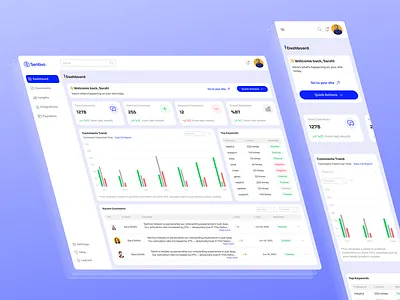 Sentivo — User Dashboard (Part 3) ai clean comment analysis dashboard design figma modern design panel responsive saas saas dashboard site store ui user user dashboard ux web website