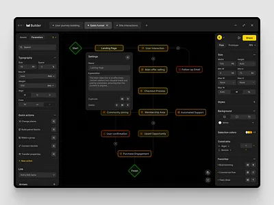 Sales Funnel Flow Mapping – UI Dashboard builder dashboard dashboard design design ui user flow user interface ux web