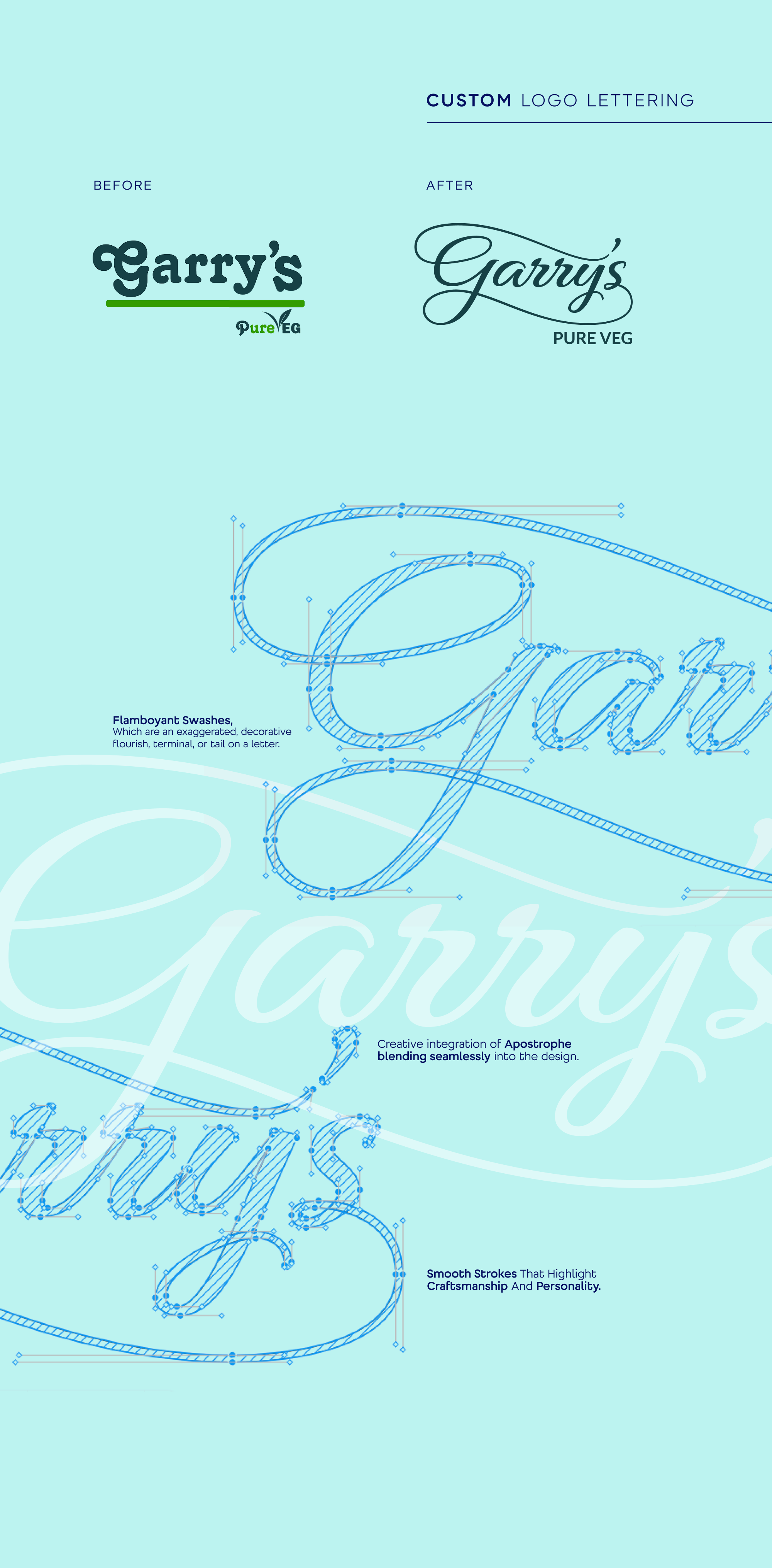 Restaurant Logo Redesign with Custom Logo Lettering branding custom logo lettering design font hand drawn logo letters logo design logo lettering reataurant logo type