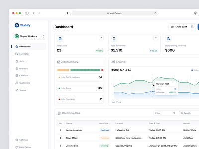 Workify - Field Services CRM card cleancrm cleandashboard crm crmdashboard crmjob dashboard fieldservice saas saascrm ui