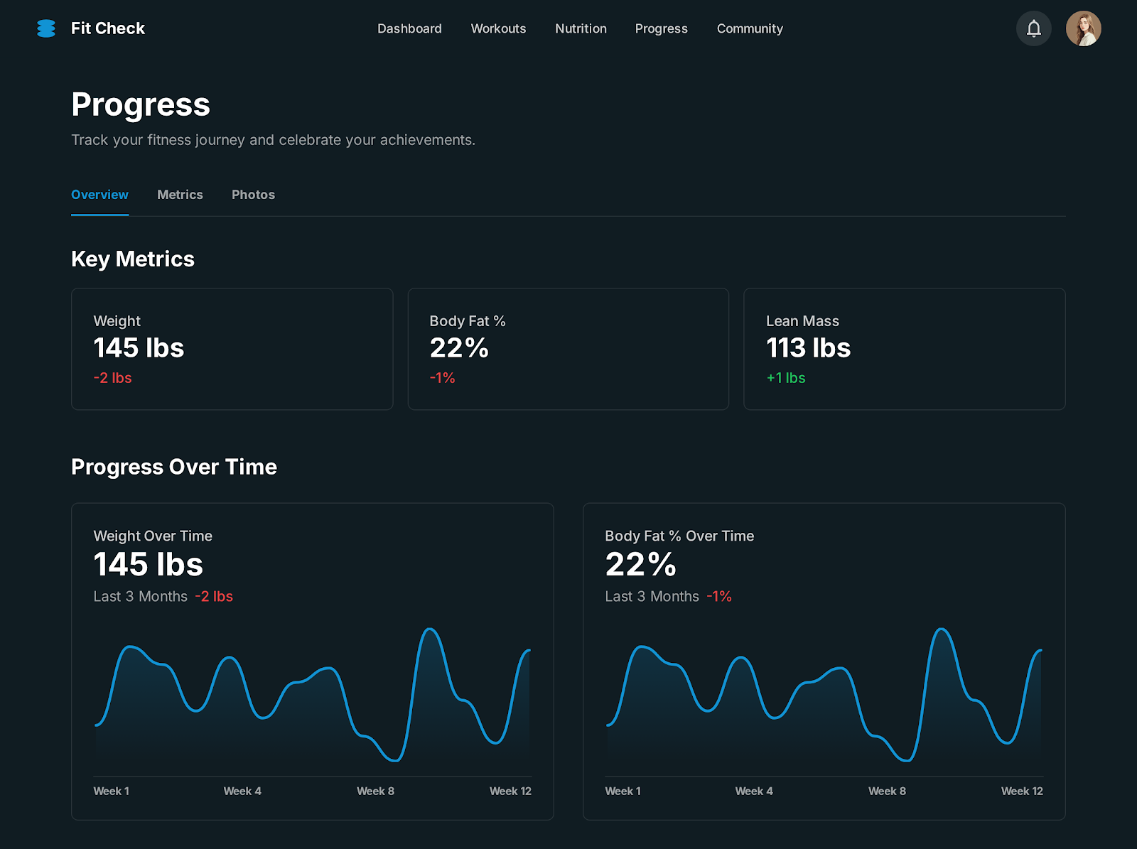 Fit Check – Fitness Tracking App UI animation app branding design fitness saas site ui web website