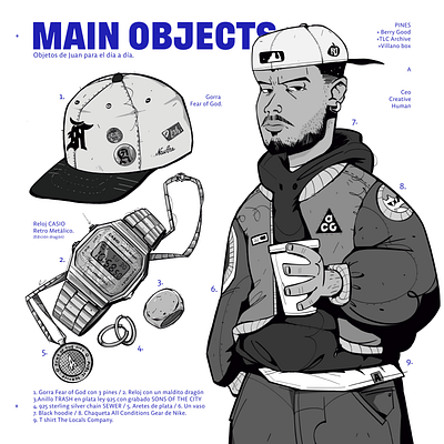 Main Objects//Concept Character sheet 2d art concept art concept character illustration