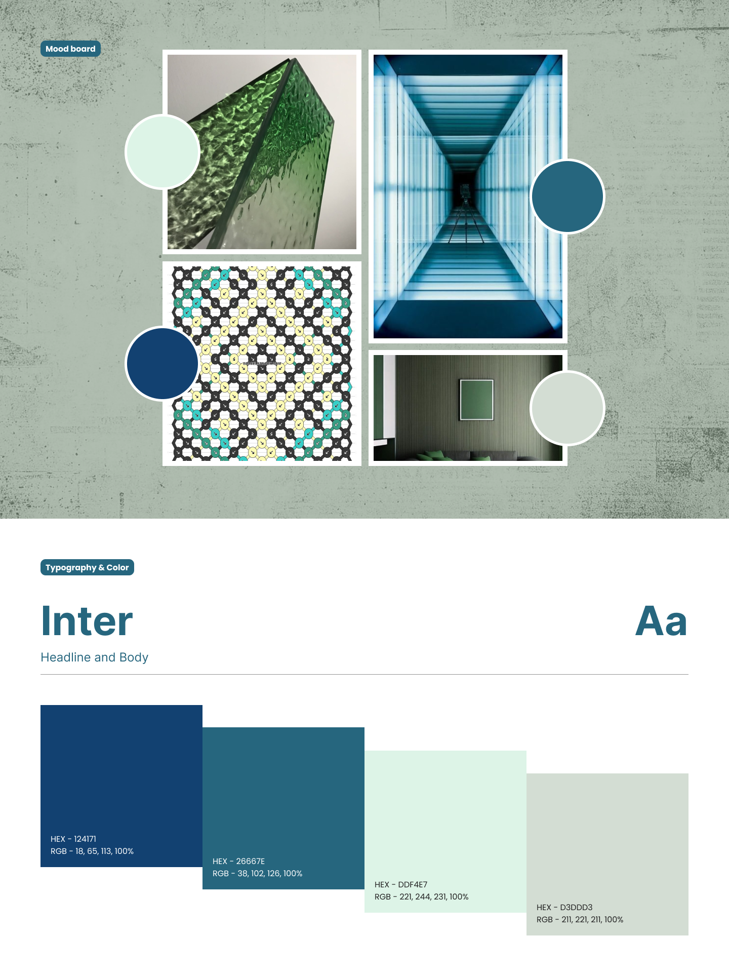 Charlotte LED Pros | LED Solution Website UI/UX Redesign by Nibir ...