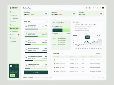 Coinest Saving Plans Page – Finance Management Dashboard Figma coines dashboard dashboard design figma design figma template finance ui financial planning fintech design money goals personal finance product design responsive ui saving plans ui components ui design ui inspiration ui showcase ui trends ux design