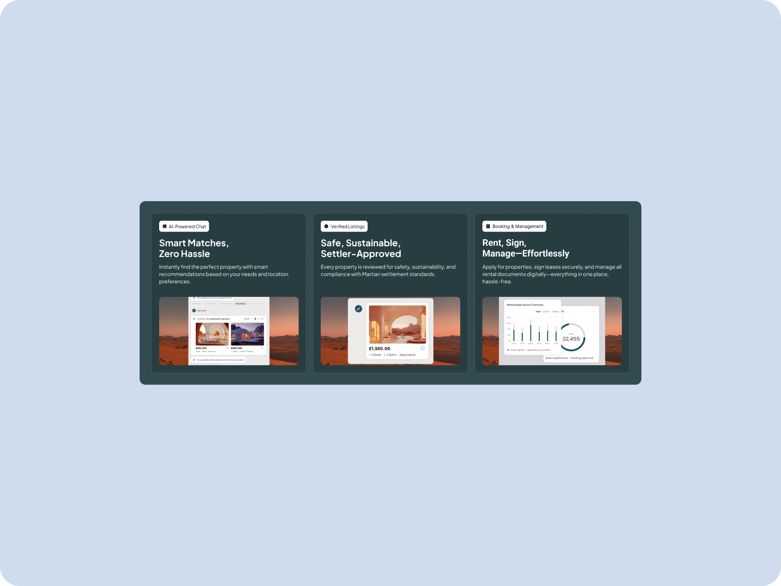 Smart Housing aipropertysearch aiuxdesign cosmicuxdesign digitalsettlerlife futuristicux marshousingplatform nextplanetdesign smartlivingapp smartmatchux spaceageliving techdrivenhomes