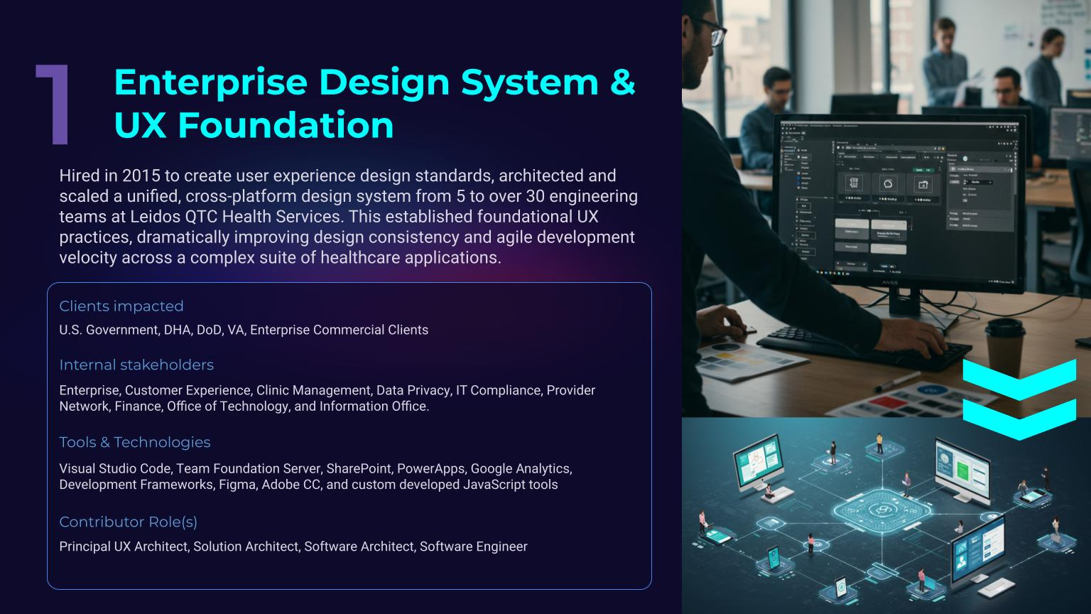 Enterprise & AI Product Design, UX/UI Standards for Leidos QTC technical visual communications