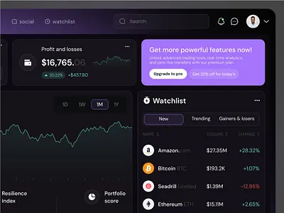 Stock Watch list bank btc crypto devi finance fintech stock stock market watchlist web3