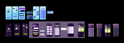 GeekLink have all ur notes at one place