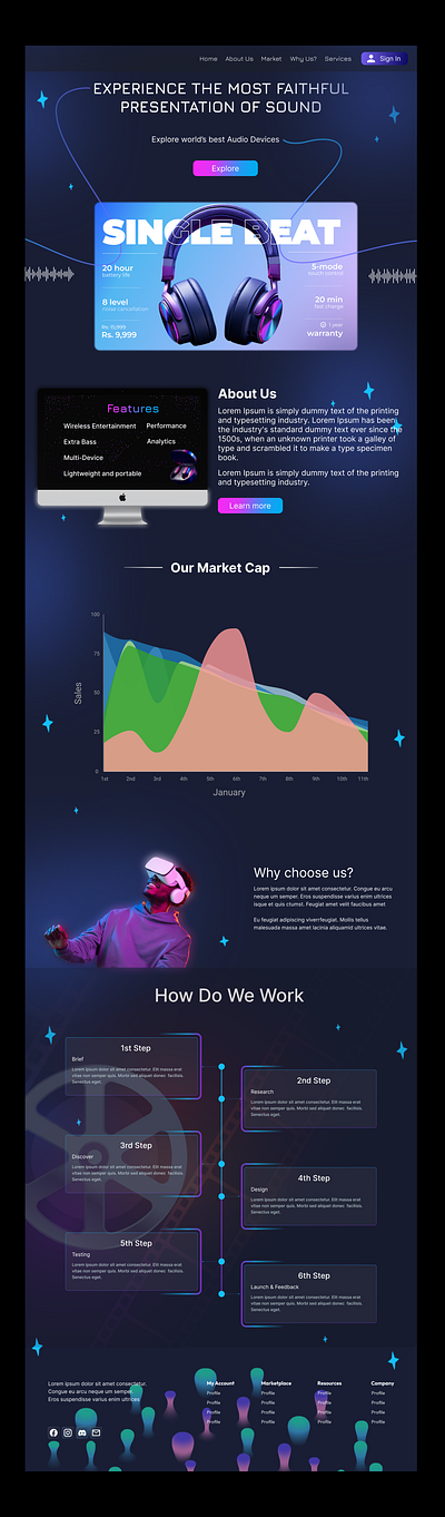 Metaverse ui