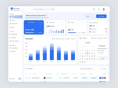 Doctor Appointment Dashboard admin dashboard admin panel design admin template appointment dashboard design doctor app doctor appointment doctor appointment dashboard health care health dashboard hospital dahsboard medical medical dashboard product design schedule ui ui design user dashboard ux