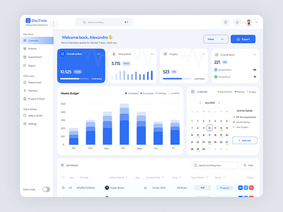 Doctor Appointment Dashboard admin dashboard admin panel design admin template appointment dashboard design doctor app doctor appointment doctor appointment dashboard health care health dashboard hospital dahsboard medical medical dashboard product design schedule ui ui design user dashboard ux