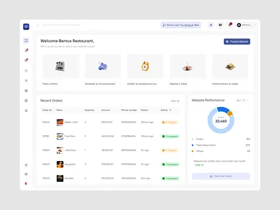 Restaurant Dashboard Management admin dark mode dashboard light mode ui ui design ux