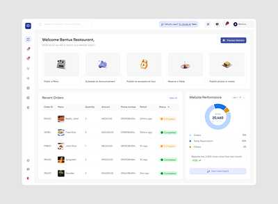 Restaurant Dashboard Management admin dark mode dashboard light mode ui ui design ux
