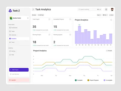 Task Analytics Dashboard UI – Project Performance & Insights interface product service startup ui ux web