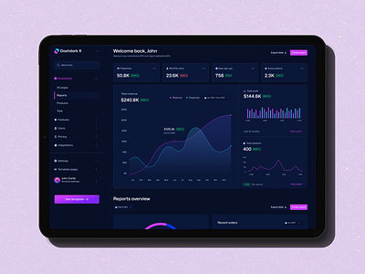 Admin Dashboard UI admin admin dashboard dashboard fgma saas ui ux