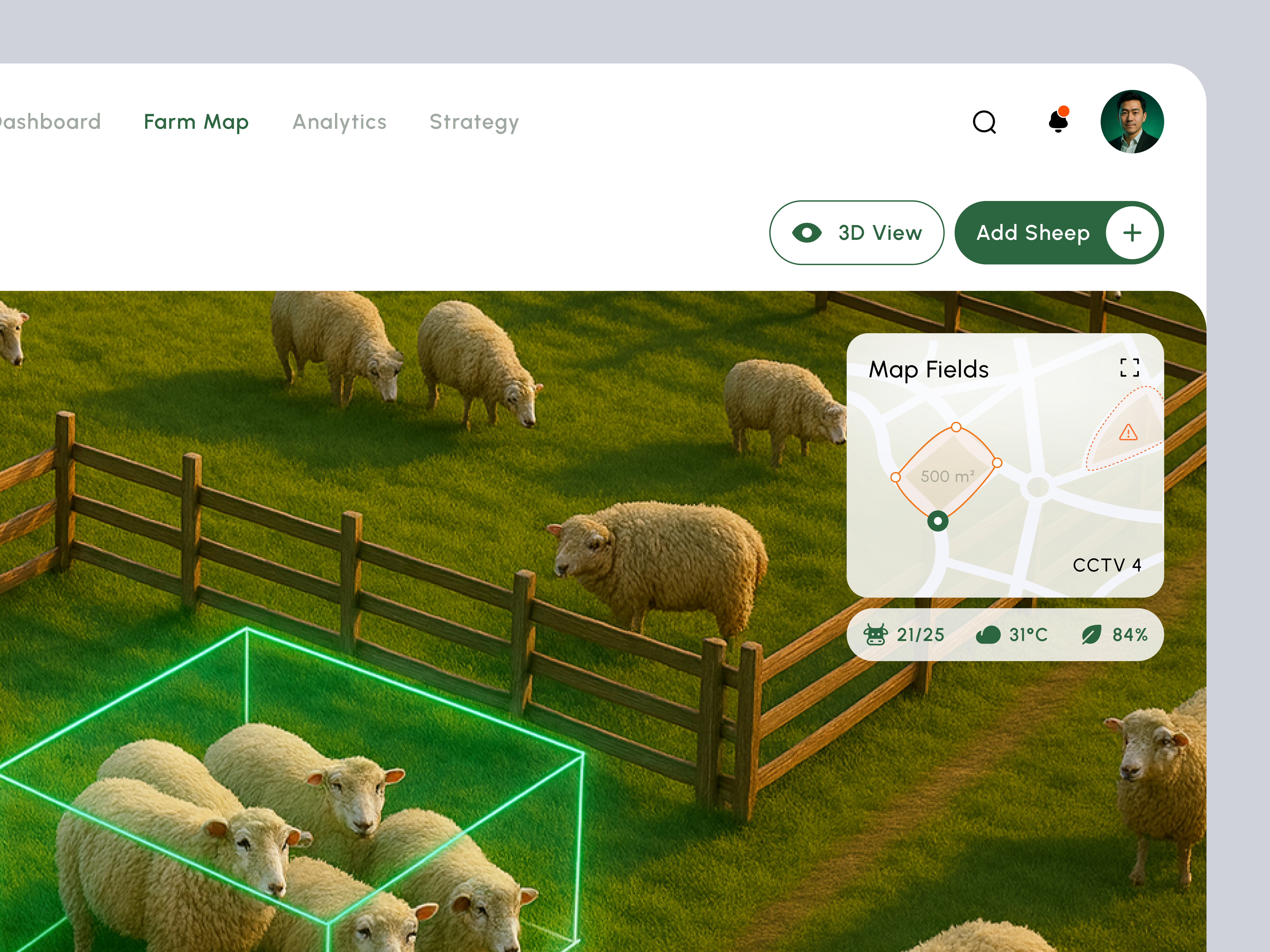 Example of Responsive Dashboard Design
