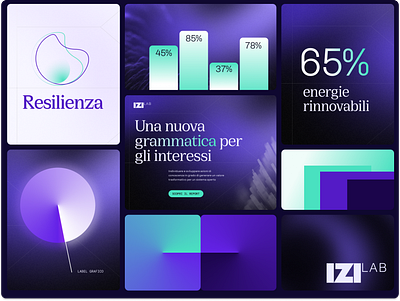 Izi Lab - New Visual identity branding design graphic graphic design logo visual identity