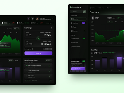 Dashboard Design for Crypto design interface product service startup ui ux web website