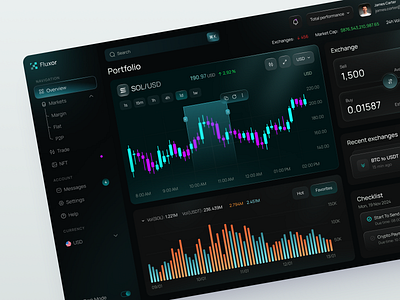 Dashboard Design for Investment design interface product service startup ui ux web website