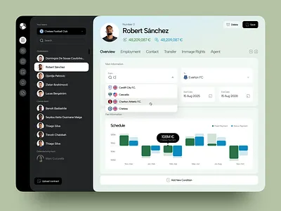 Football Club Management Platform admin panel contract management dashboard design data visualization football app football transfer football ui modern dashboard player management product design soccer ui sports analytics sports app sports dashboard sports management web app web design