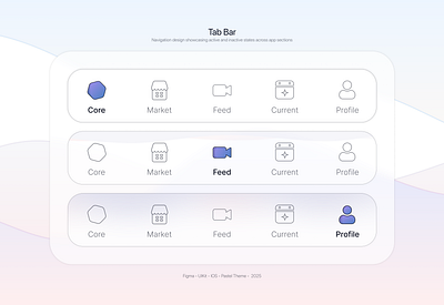 Tab Bar - Wellness bottom bar cleandesign minimal minimalistic mobile navigation navigation bar pastel tab bar ui user experience ux wellness