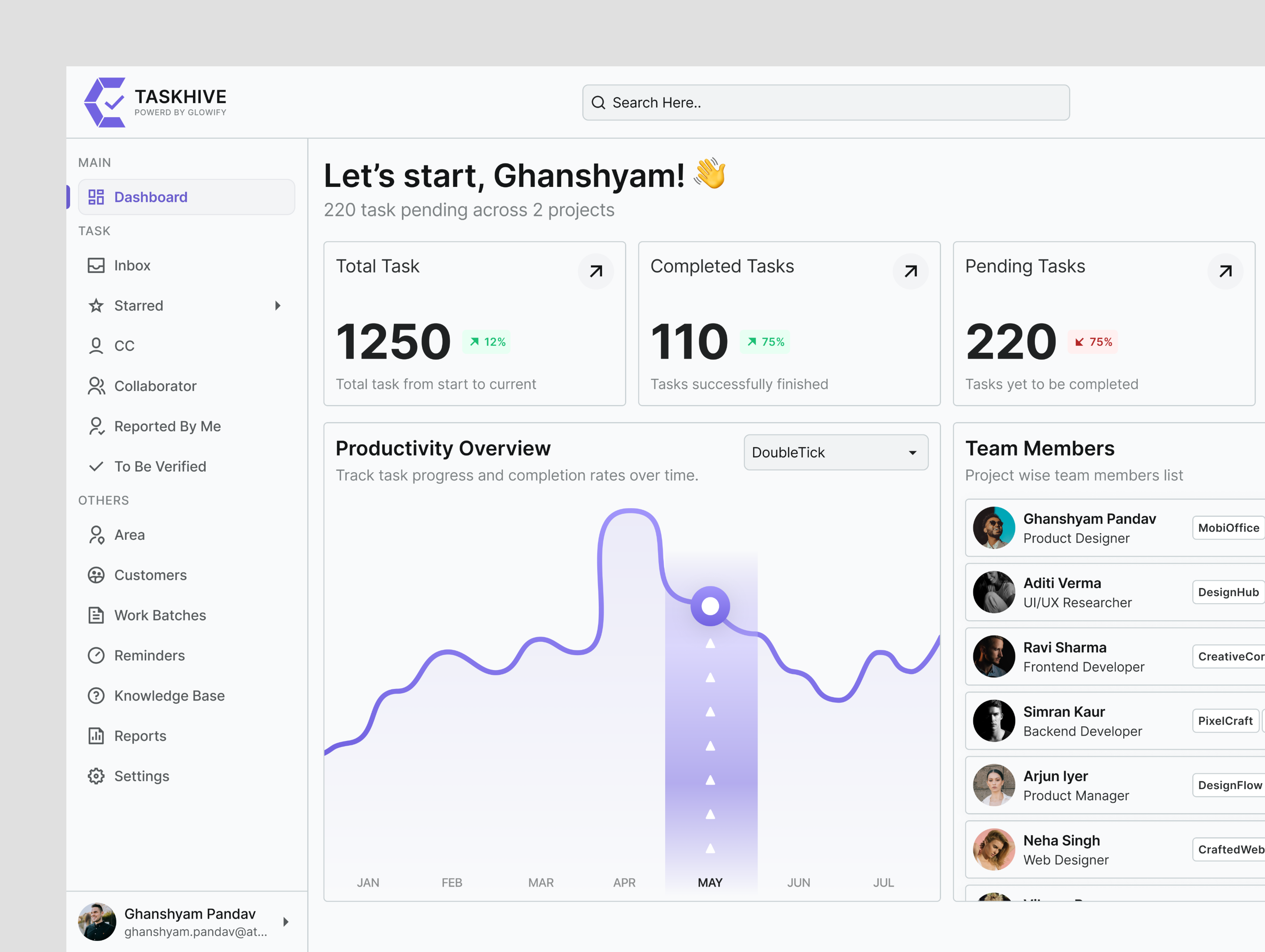 Modern SaaS Task Management Dashboard clean ui collaboration tool dashboard ui minimal ui productivity app project management saas design task management to do app uxui design web app web dashboard