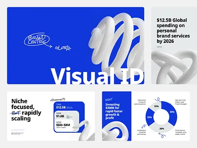 Visual ID Pitch Deck – Bold Design for Modern Brands 3d abstract agency blue brand branding business deck google slide illustration investor keynote marketing pitch deck pitch deck design ppt presentation product design professional slide deck