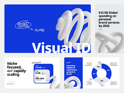 Visual ID Pitch Deck – Bold Design for Modern Brands 3d abstract agency blue brand branding business deck google slide illustration investor keynote marketing pitch deck pitch deck design ppt presentation product design professional slide deck