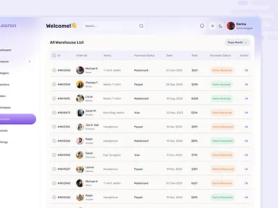 Attributes - E-commerce Management Dashboard admin admin panel clean design dashboard data design ecommerce online store product design product management product page product ui product ux products shop design uiux design web app