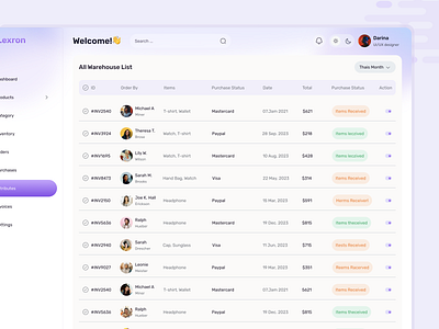 Attributes - E-commerce Management Dashboard admin admin panel clean design dashboard data design ecommerce online store product design product management product page product ui product ux products shop design uiux design web app