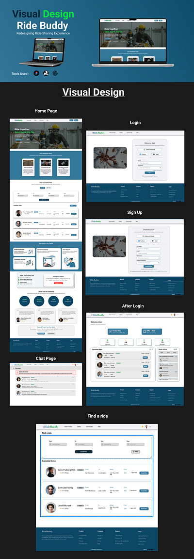 Visual Design of Ride buddy website