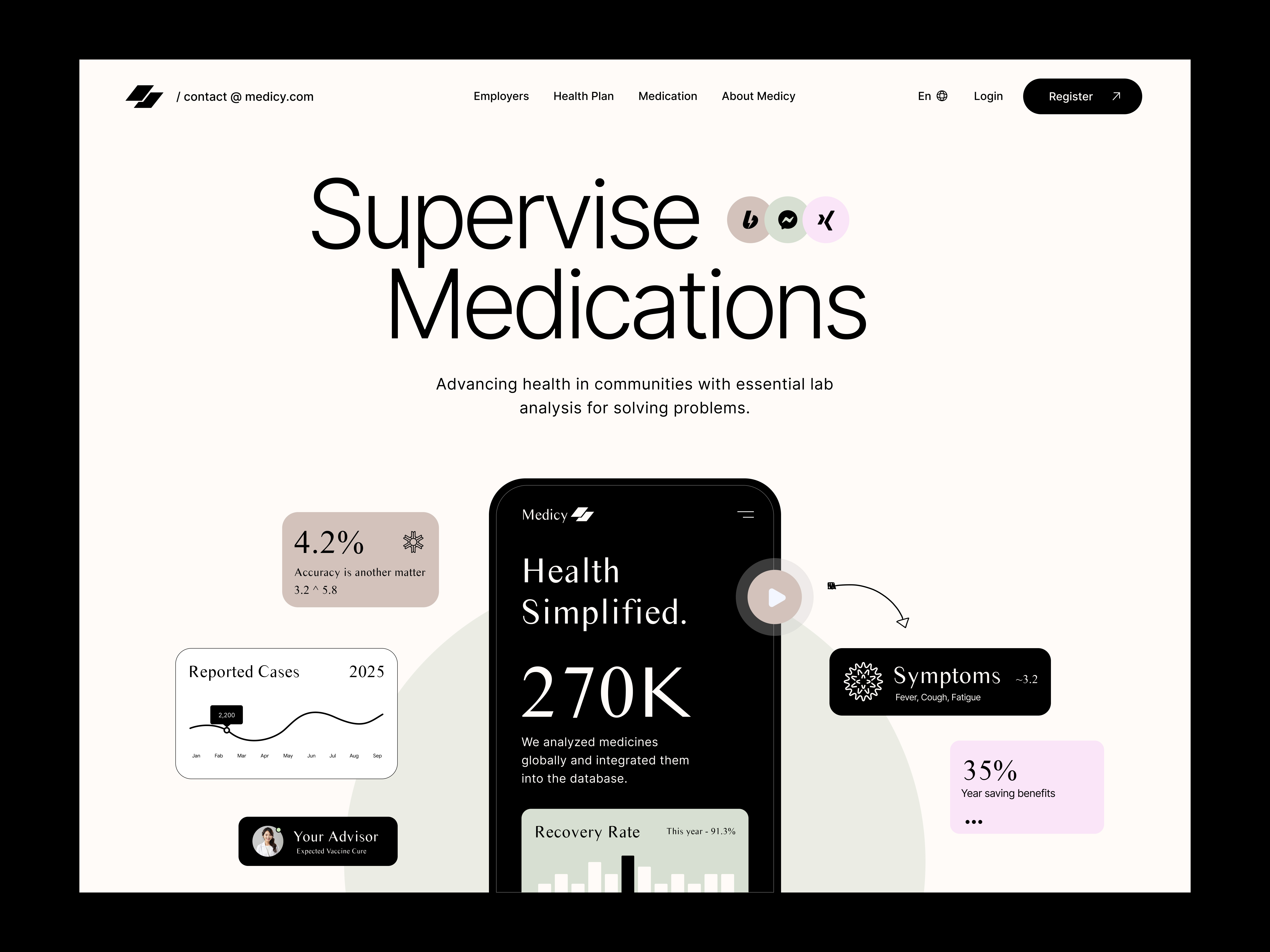 Example of Landing Page Design