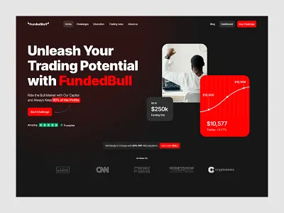 Funded Bull (landing page)