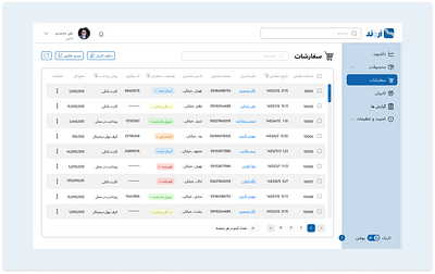 Store management panel for operators panel ui ux