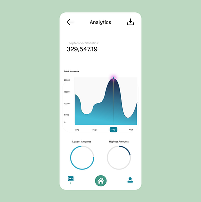 Analytics daily ui 066