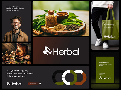 Ayurvedic Logo Design for Brand & Merch ayurveda logo design ayurvedic logo botanical logo design design eco friendly logo design graphic design healing therapy logo herbal logo design holistic healing logo logo mind body balance logo modern logo natural medicine logo nature inspired logo organic herbal logo wellness brand logo