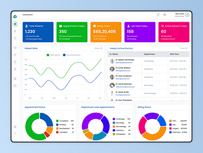 WellSync – Healthcare Management System (Auth Flow) dashboard erp erp software erp software design healthcare dashboard healthcare software healthcare software design hospital management system hospital managment patient managment system ui ux web app