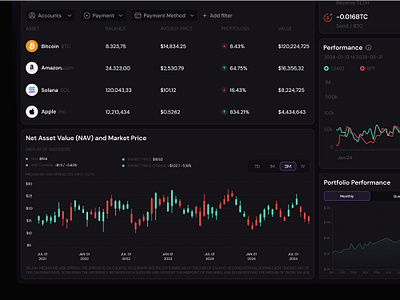 Stock Market Price bank bitcoin btc defi finance fintech market money stock ui ux web3