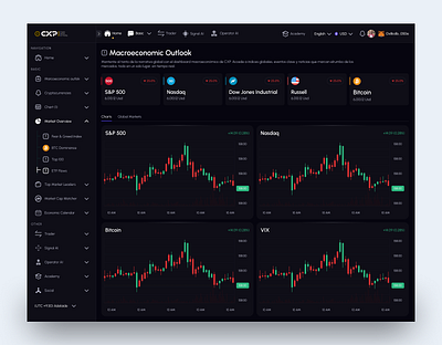 Crypto Trading Platform cards crypto crypto trade crypto trading platform crypto wallet dashboard trade trading trading dashboard trading platform volume wallet