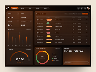 Fintech AI - Saving Tracker Dashboard dashboard design fintech management saving transaction web dashboard web design web interface web site web3