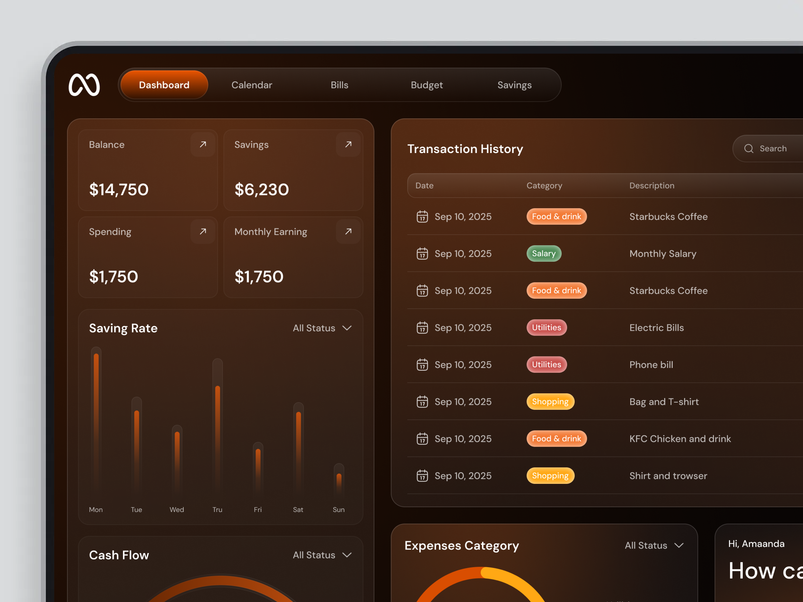 Example of Next Gen Dashboard Design ✨